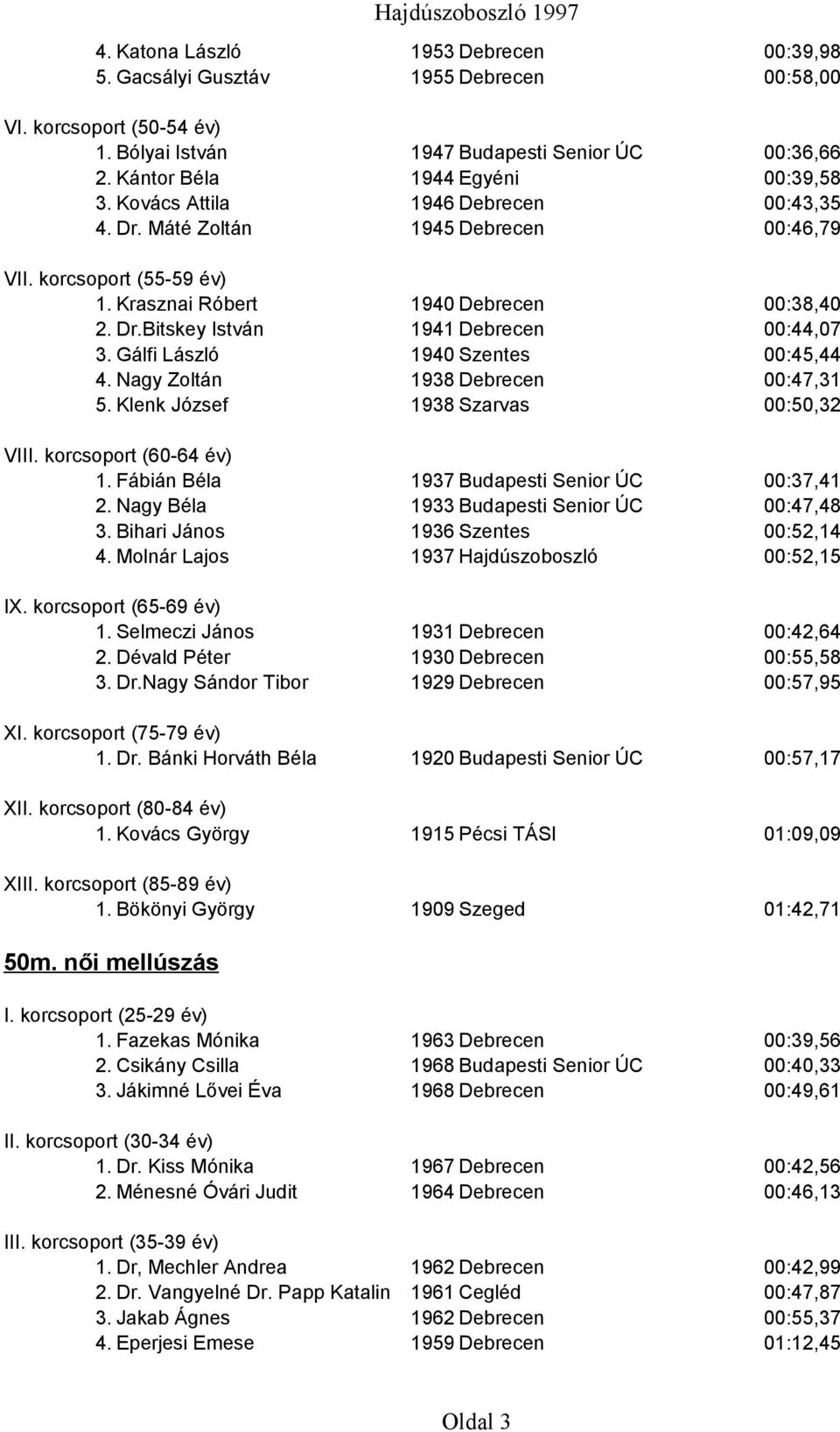 Gálfi László 1940 Szentes 00:45,44 4. Nagy Zoltán 1938 Debrecen 00:47,31 5. Klenk József 1938 Szarvas 00:50,32 1. Fábián Béla 1937 Budapesti Senior ÚC 00:37,41 2.