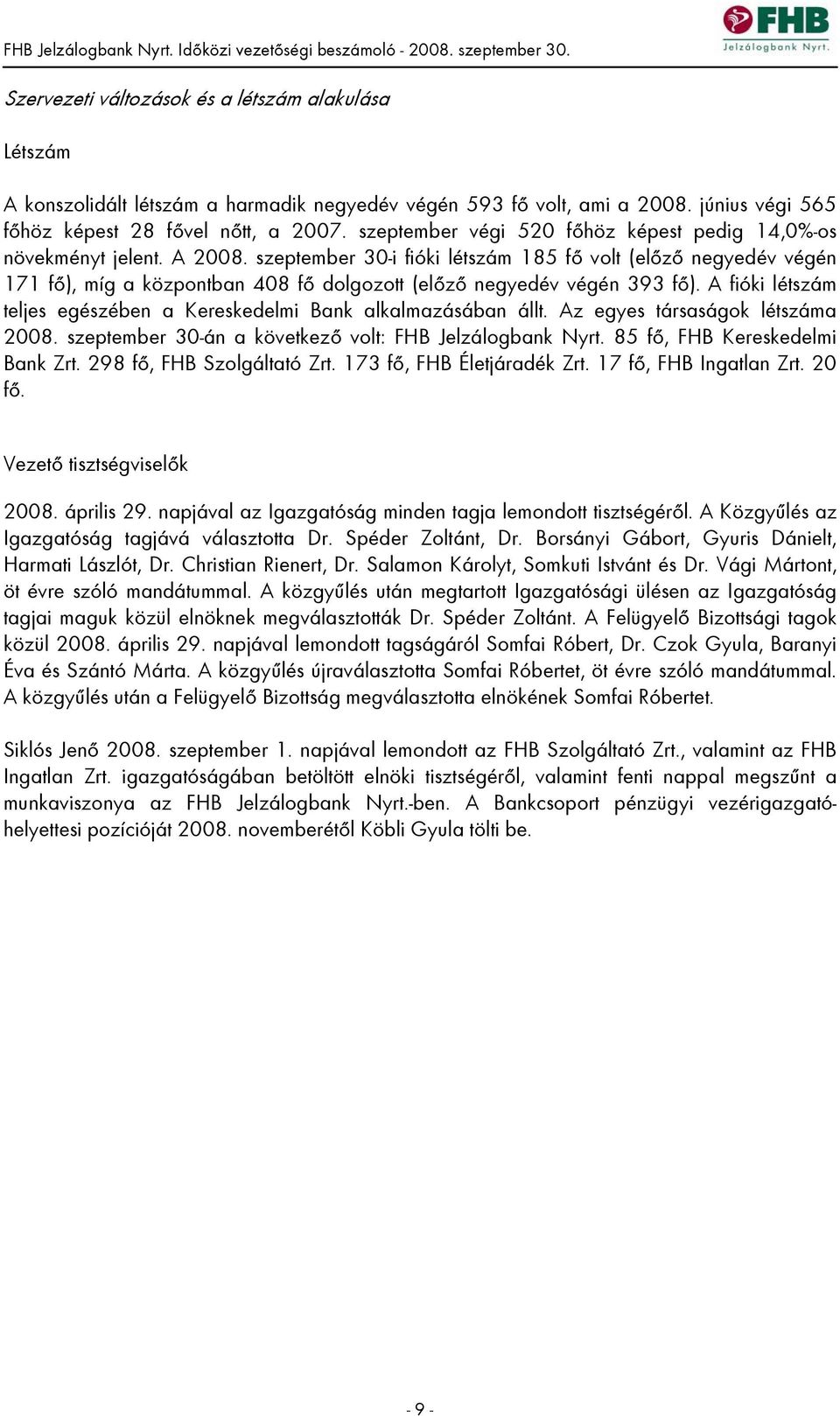 szeptember 30-i fióki létszám 185 fő volt (előző negyedév végén 171 fő), míg a központban 408 fő dolgozott (előző negyedév végén 393 fő).