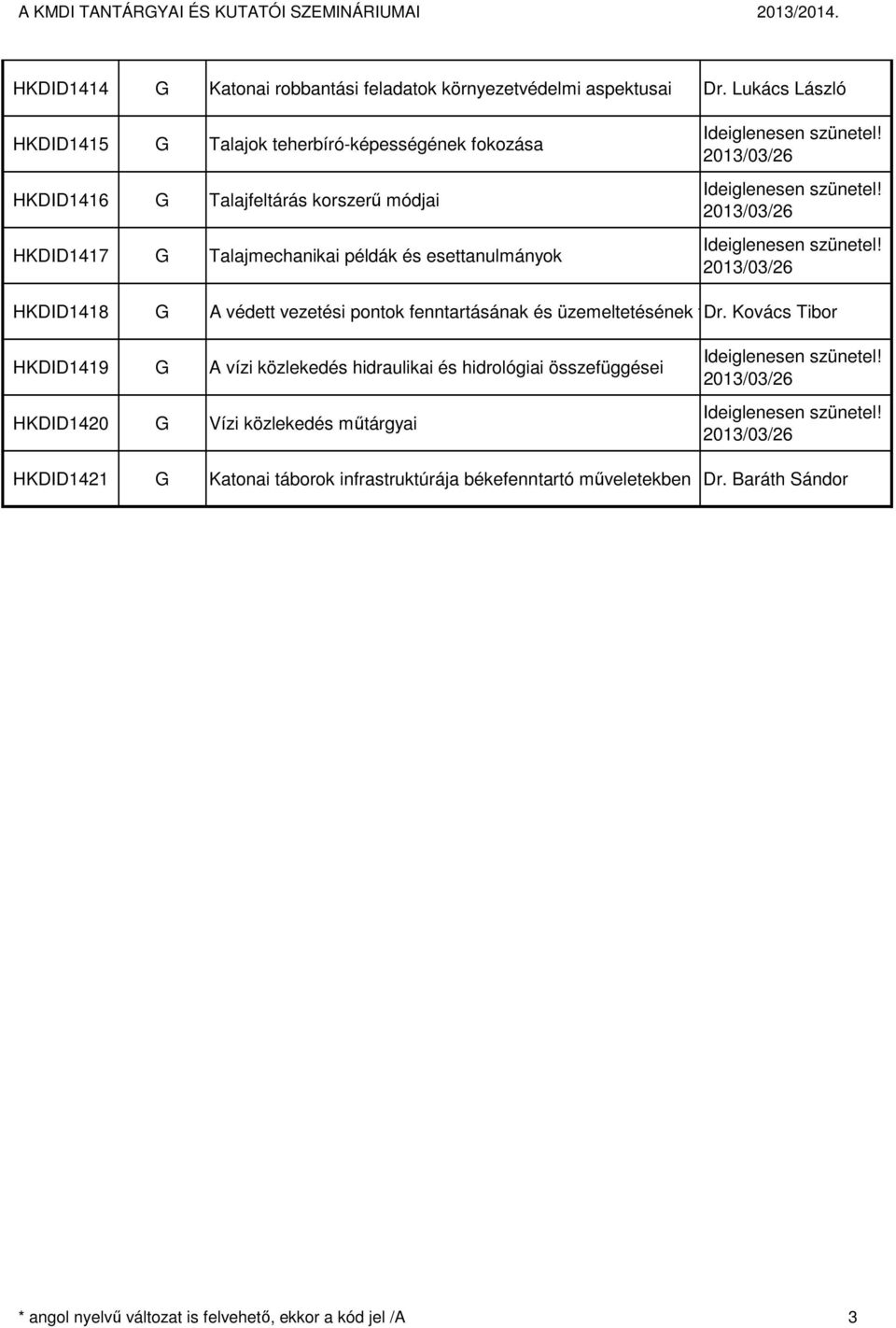 esettanulmányok HKDID1418 A védett vezetési pontok fenntartásának és üzemeltetésének fdr.