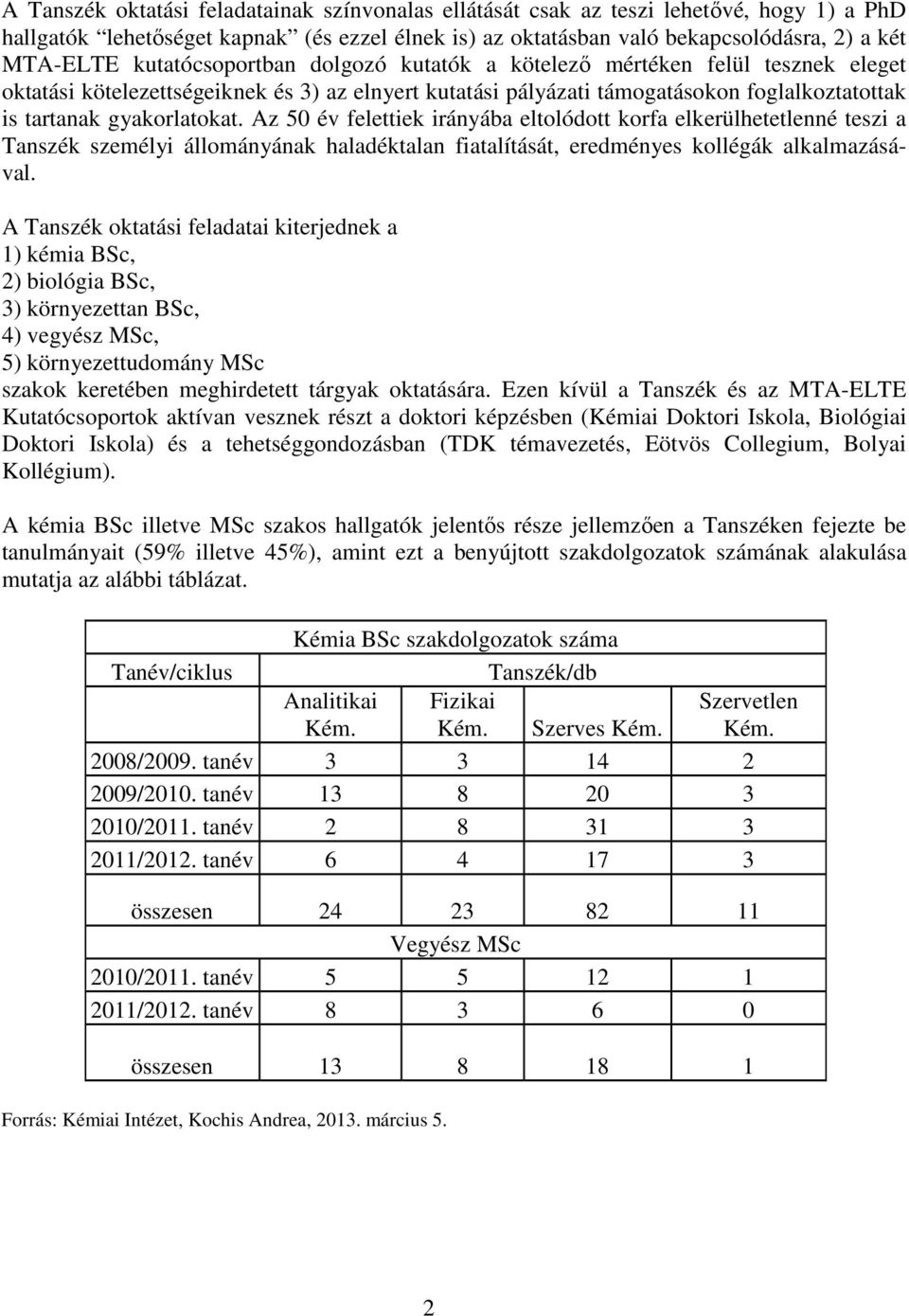 Az 50 év felettiek irányába eltolódott korfa elkerülhetetlenné teszi a Tanszék személyi állományának haladéktalan fiatalítását, eredményes kollégák alkalmazásával.