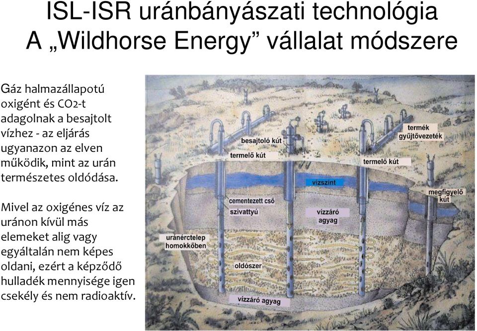 az urán természetes oldódása.