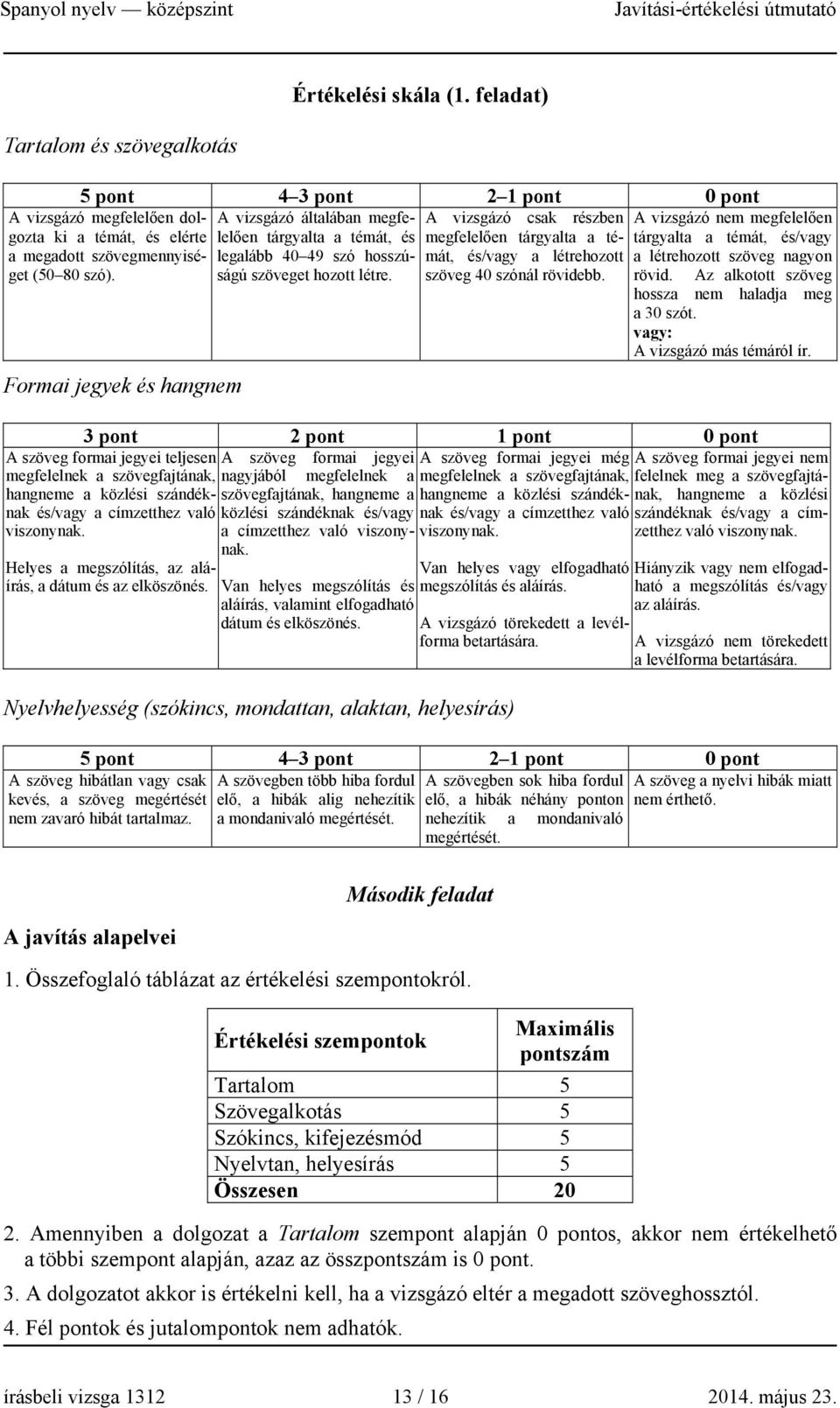 hosszúságú mát, és/vagy a létrehozott szöveget hozott létre. szöveg 40 szónál rövidebb. A vizsgázó megfelelően dolgozta ki a témát, és elérte a megadott szövegmennyiséget (50 80 szó).