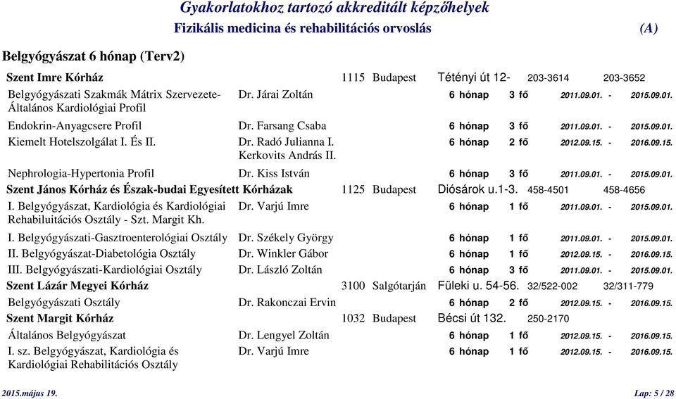 6 hónap 2 fő 2012.09.15. - 2016.09.15. Kerkovits András II. Nephrologia-Hypertonia Profil Dr. Kiss István 6 hónap 3 fő 2011.09.01. - 2015.09.01. Szent János Kórház és Észak-budai Egyesített Kórházak 1125 Budapest Diósárok u.