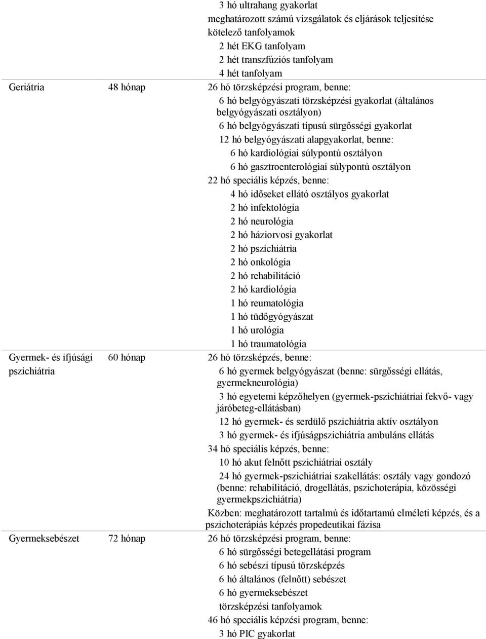 hó gasztroenterológiai súlypontú osztályon 22 hó speciális képzés, benne: 4 hó időseket ellátó osztályos 2 hó infektológia 2 hó neurológia 2 hó háziorvosi 2 hó pszichiátria 2 hó onkológia 2 hó