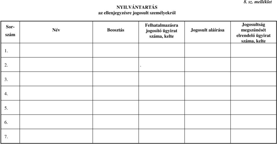 jogosító ügyirat száma, kelte Jogosult aláírása