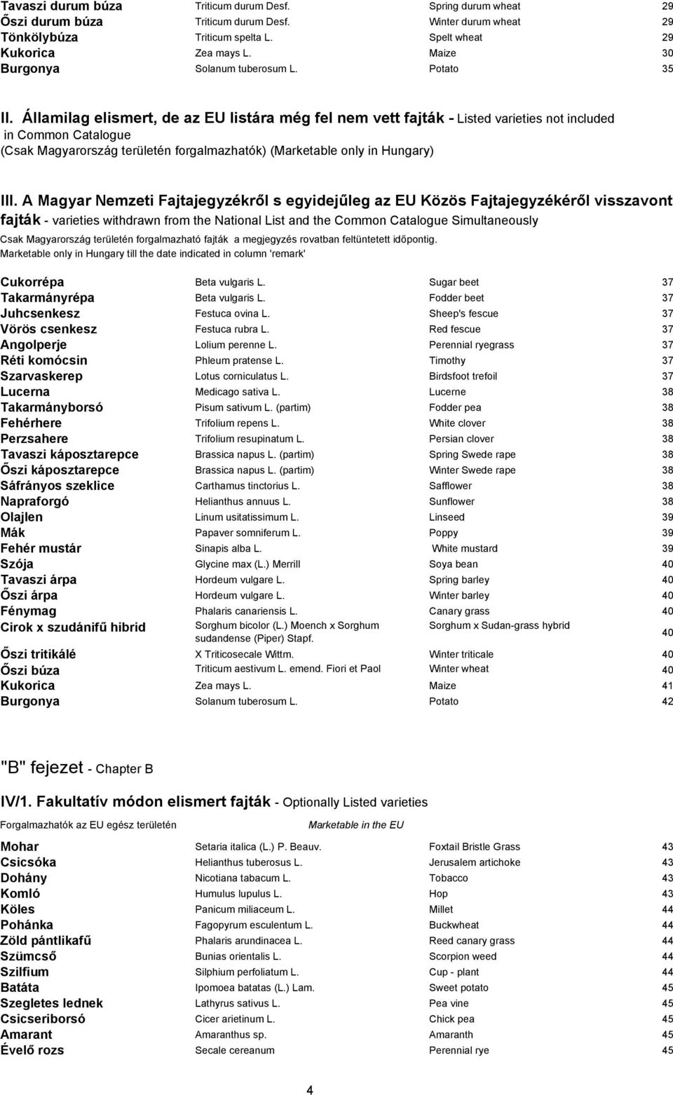 Államilag elismert, de az EU listára még fel nem vett fajták - Listed varieties not included in Common Catalogue (Csak Magyarország területén forgalmazhatók) (Marketable only in Hungary) III.