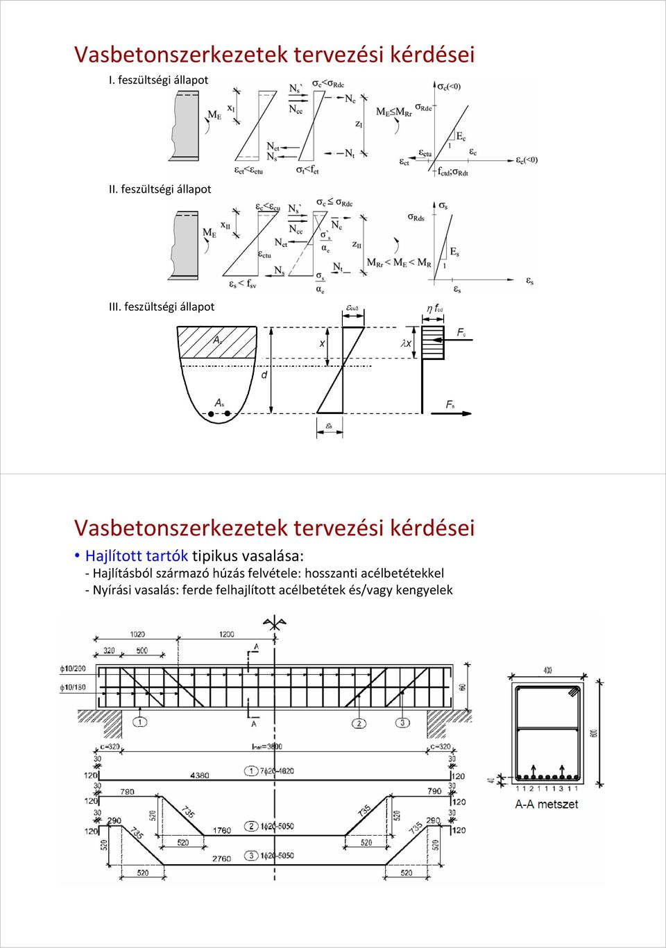 feszültségi állapot Vasbetonszerkezetek tervezési kérdései Hajlított tartók