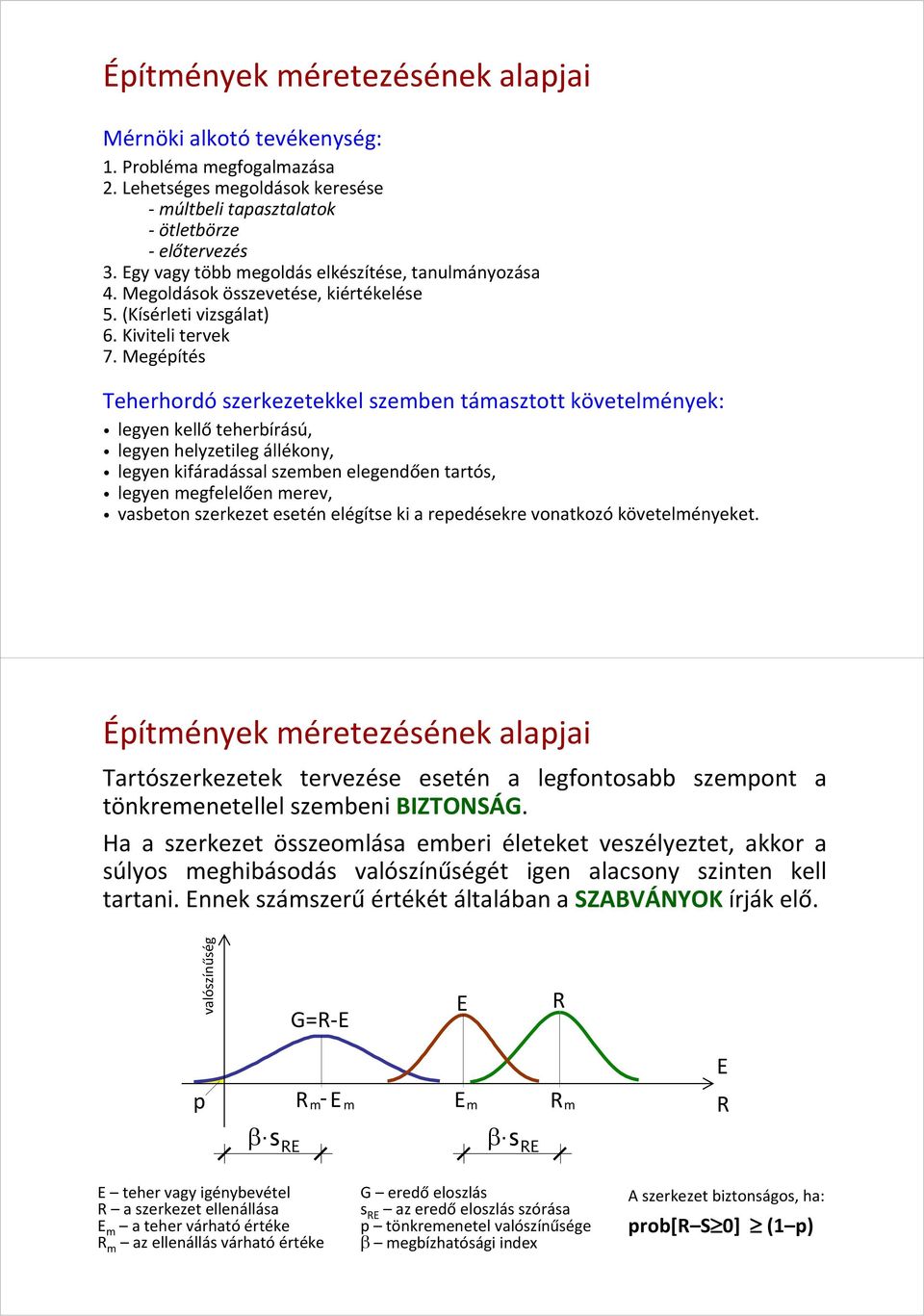 Megépítés Teherhordó szerkezetekkel szemben támasztott követelmények: legyen kellő teherbírású, legyen helyzetileg állékony, legyen kifáradással szemben elegendően tartós, legyen megfelelően merev,