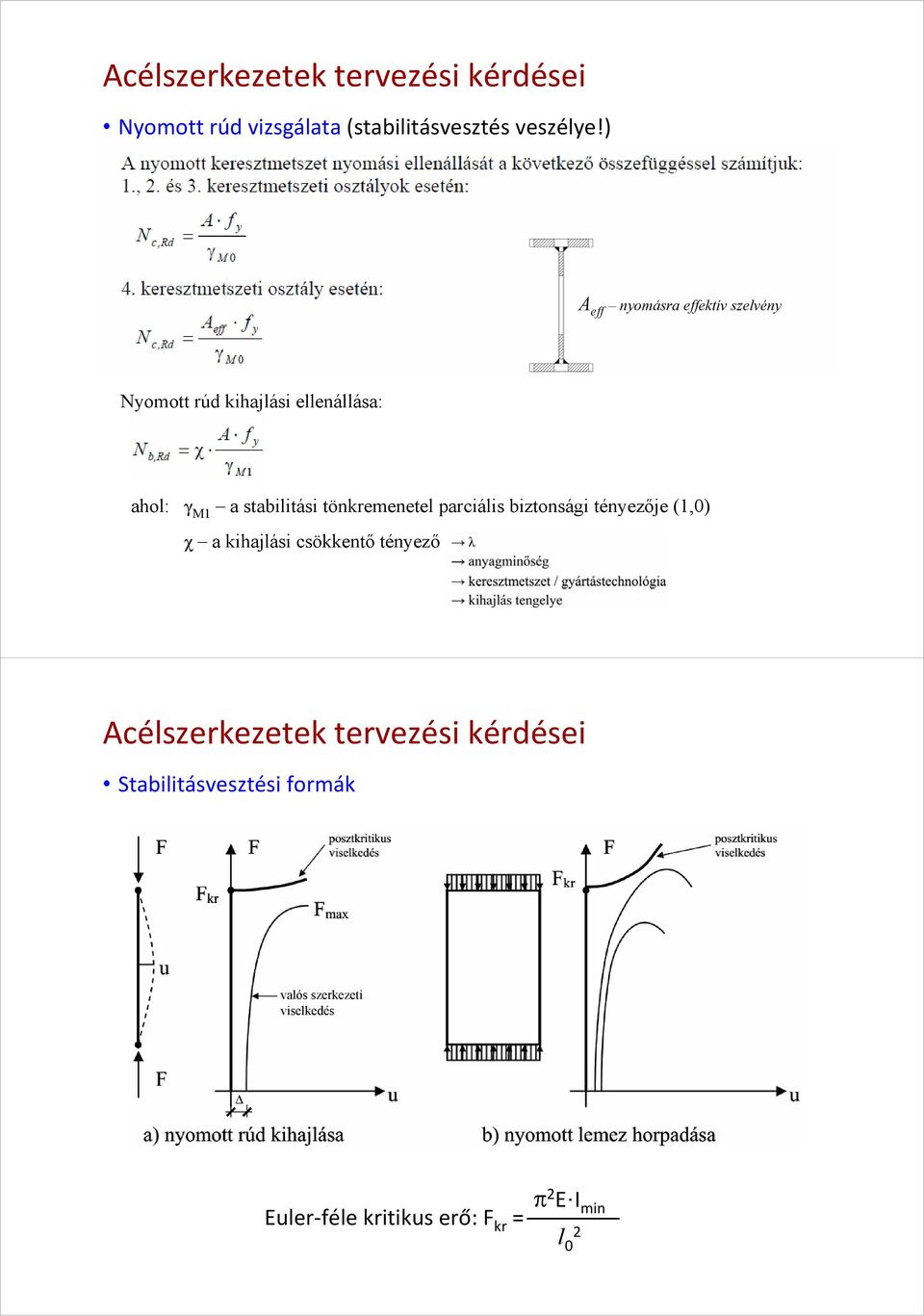 tönkremenetel parciális biztonsági tényezője (1,0) χ a kihajlási csökkentő tényező Acélszerkezetek