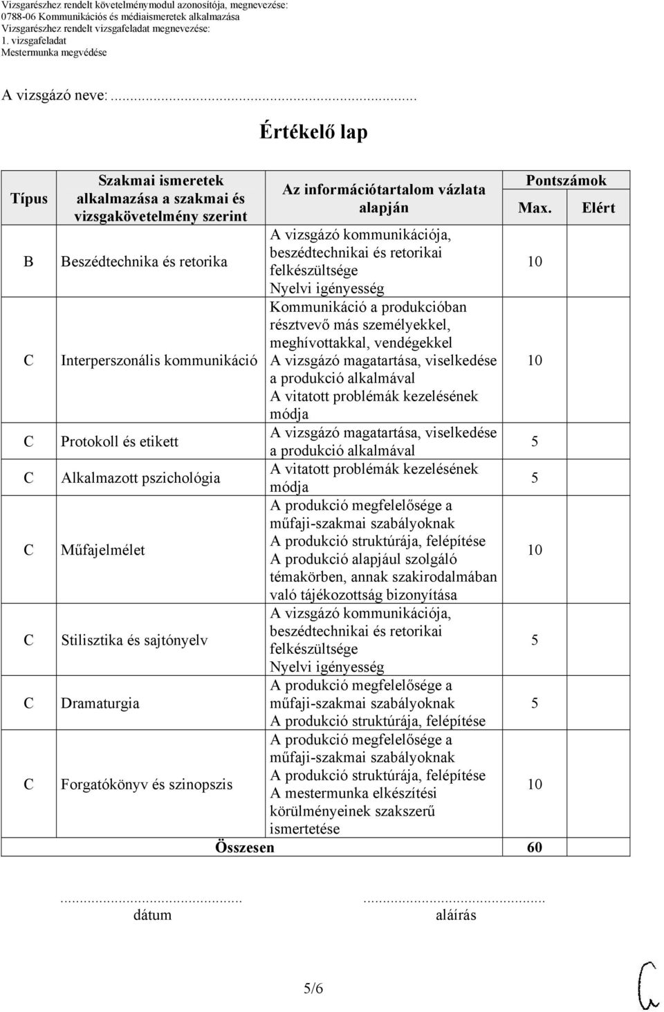 Műfajelmélet Stilisztika és sajtónyelv Dramaturgia Forgatókönyv és szinopszis Az információtartalom vázlata alapján A vizsgázó kommunikációja, beszédtechnikai és retorikai felkészültsége Nyelvi