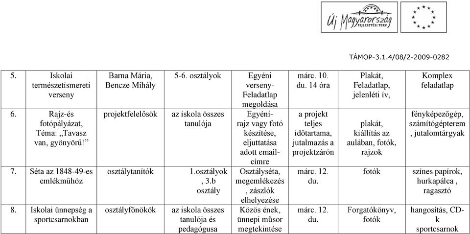 osztályok, 3.