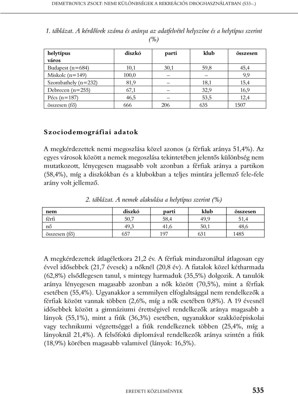 (n=232) 81,9 18,1 15,4 Debrecen (n=255) 67,1 32,9 16,9 Pécs (n=187) 46,5 53,5 12,4 összesen (fô) 666 206 635 1507 Szociodemográfiai adatok A megkérdezettek nemi megoszlása közel azonos (a férfiak