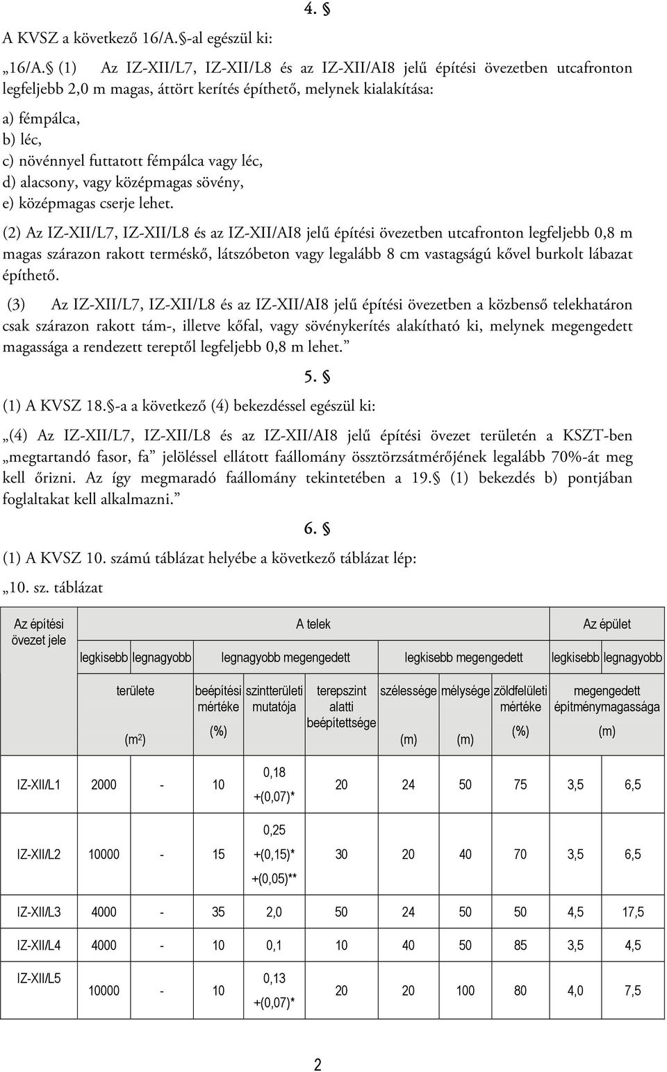 (1) Az IZ-XII/L7, IZ-XII/L8 és az IZ-XII/AI8 jelű építési övezetben utcafronton legfeljebb 2,0 m magas, áttört kerítés építhető, melynek kialakítása: a) fémpálca, b) léc, c) növénnyel futtatott