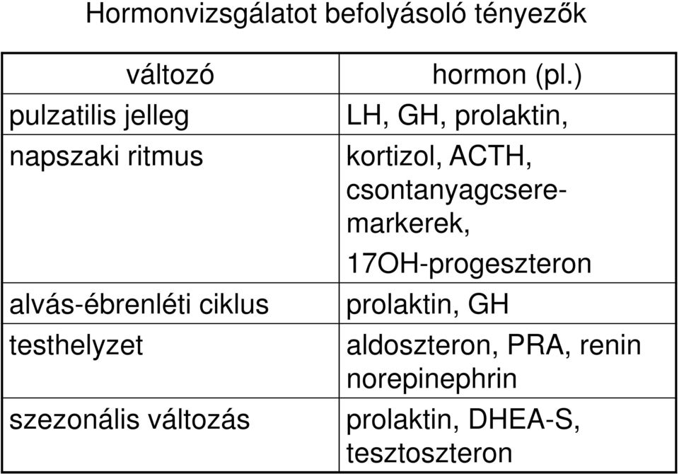 ) LH, GH, prolaktin, kortizol, ACTH, csontanyagcseremarkerek,