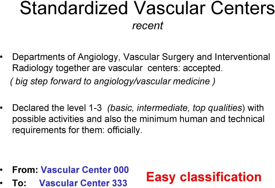 ( big step forward to angiology/vascular medicine ) Declared the level 1-3 (basic, intermediate, top