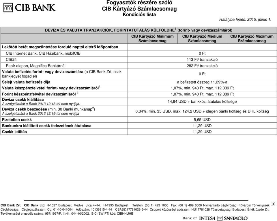 csak bankjegyet fogad el) Selejt valuta befizetés díja Valuta készpénzfelvétel forint- vagy devizaszámláról 2 Forint készpénzfelvétel devizaszámláról 2 Deviza csekk kiállítása A szolgáltatást a Bank