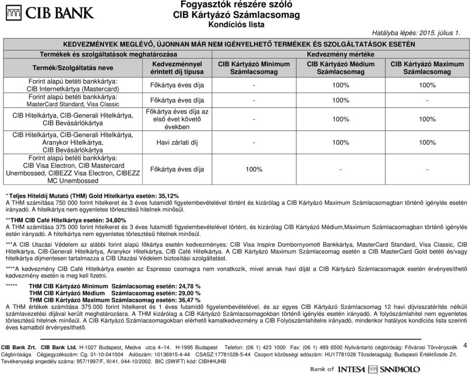 Aranykor Hitelkártya, CIB Bevásárlókártya Forint alapú betéti bankkártya: CIB Visa Electron, CIB Mastercard Unembossed, CIBEZZ Visa Electron, CIBEZZ MC Unembossed Kedvezménnyel érintett díj típusa