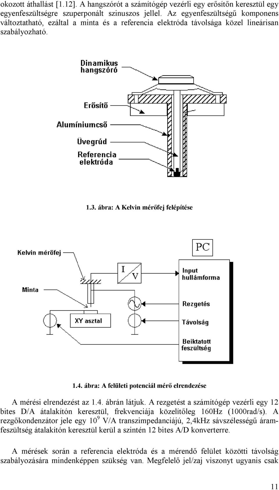 ábra: A felületi potenciál mérő elrendezése A mérési elrendezést az 1.4. ábrán látjuk.