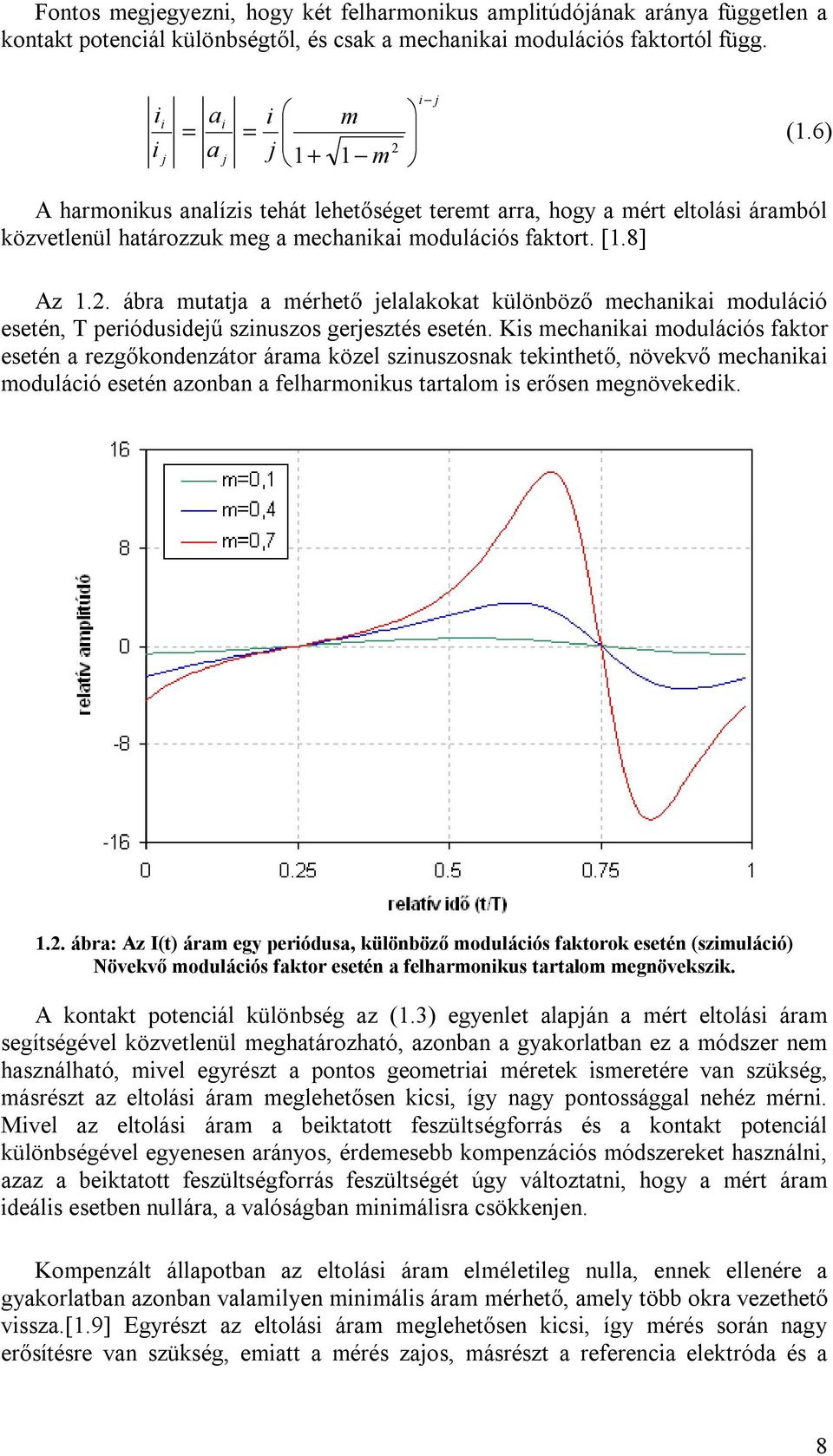ábra mutatja a mérhető jelalakokat különböző mechanikai moduláció esetén, T periódusidejű szinuszos gerjesztés esetén.