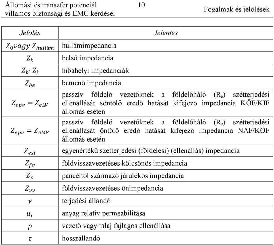 öntölő eredő hatását kifejező impedancia NAF/KÖF állomás esetén egyenértékű szétterjedési (földelési) (ellenállás) impedancia földvisszavezetéses kölcsönös impedancia