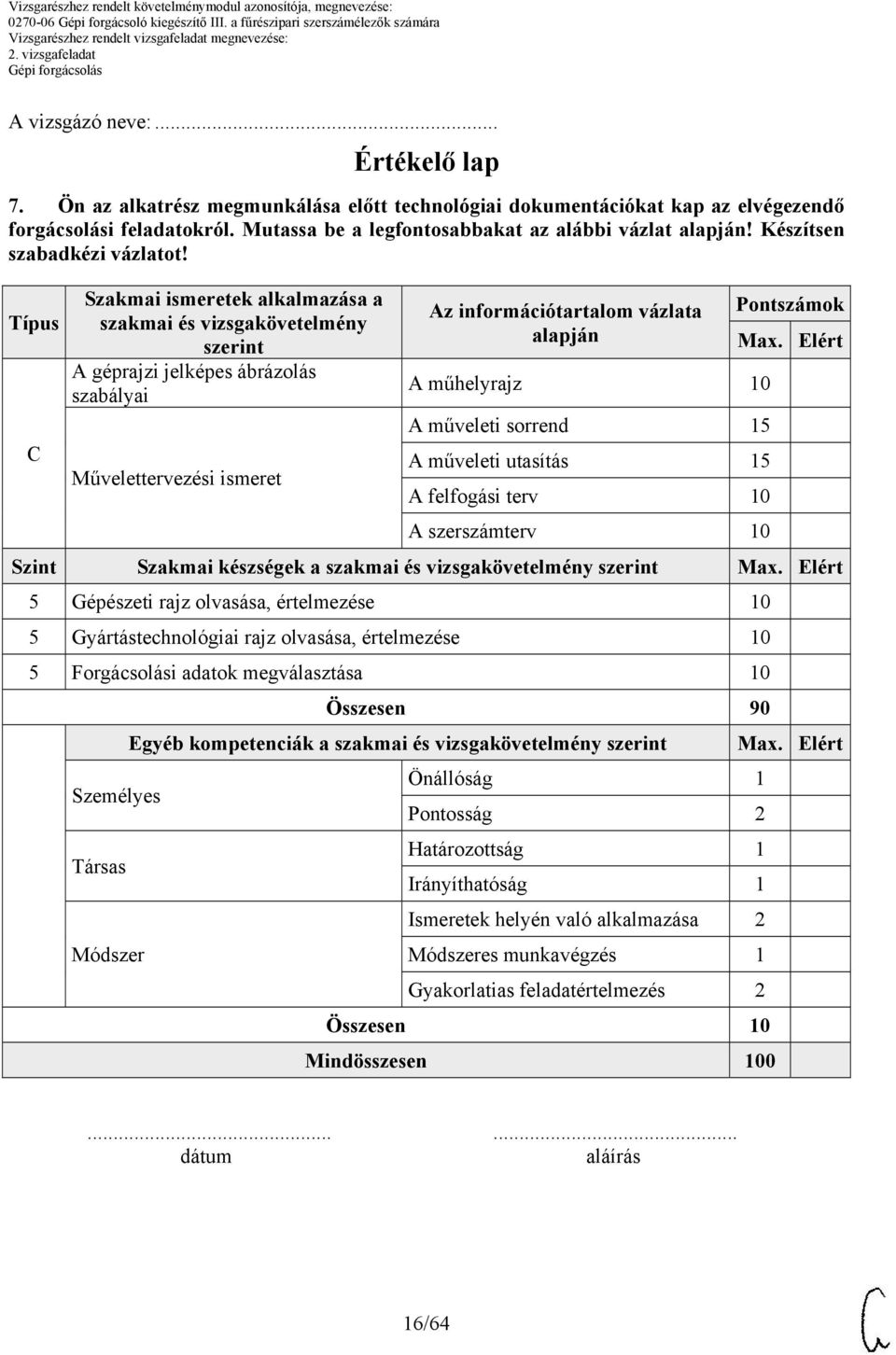 Típus C Szakmai ismeretek alkalmazása a szakmai és vizsgakövetelmény szerint A géprajzi jelképes ábrázolás szabályai Művelettervezési ismeret alapján A műhelyrajz 10 A műveleti sorrend A műveleti