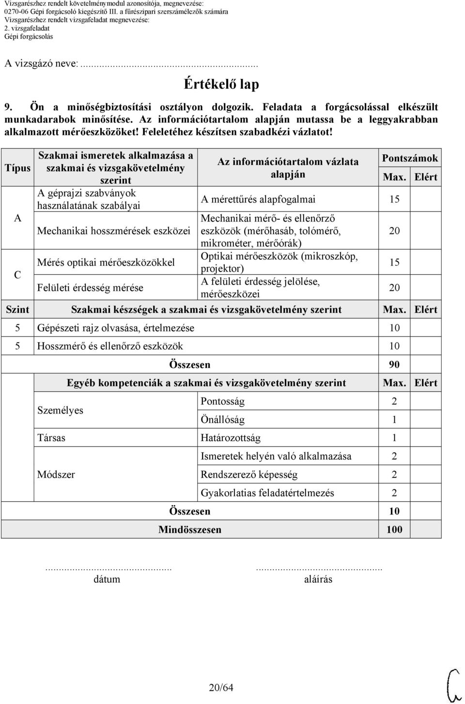 Típus A C Szakmai ismeretek alkalmazása a szakmai és vizsgakövetelmény szerint A géprajzi szabványok használatának szabályai Mechanikai hosszmérések eszközei Mérés optikai mérőeszközökkel Felületi