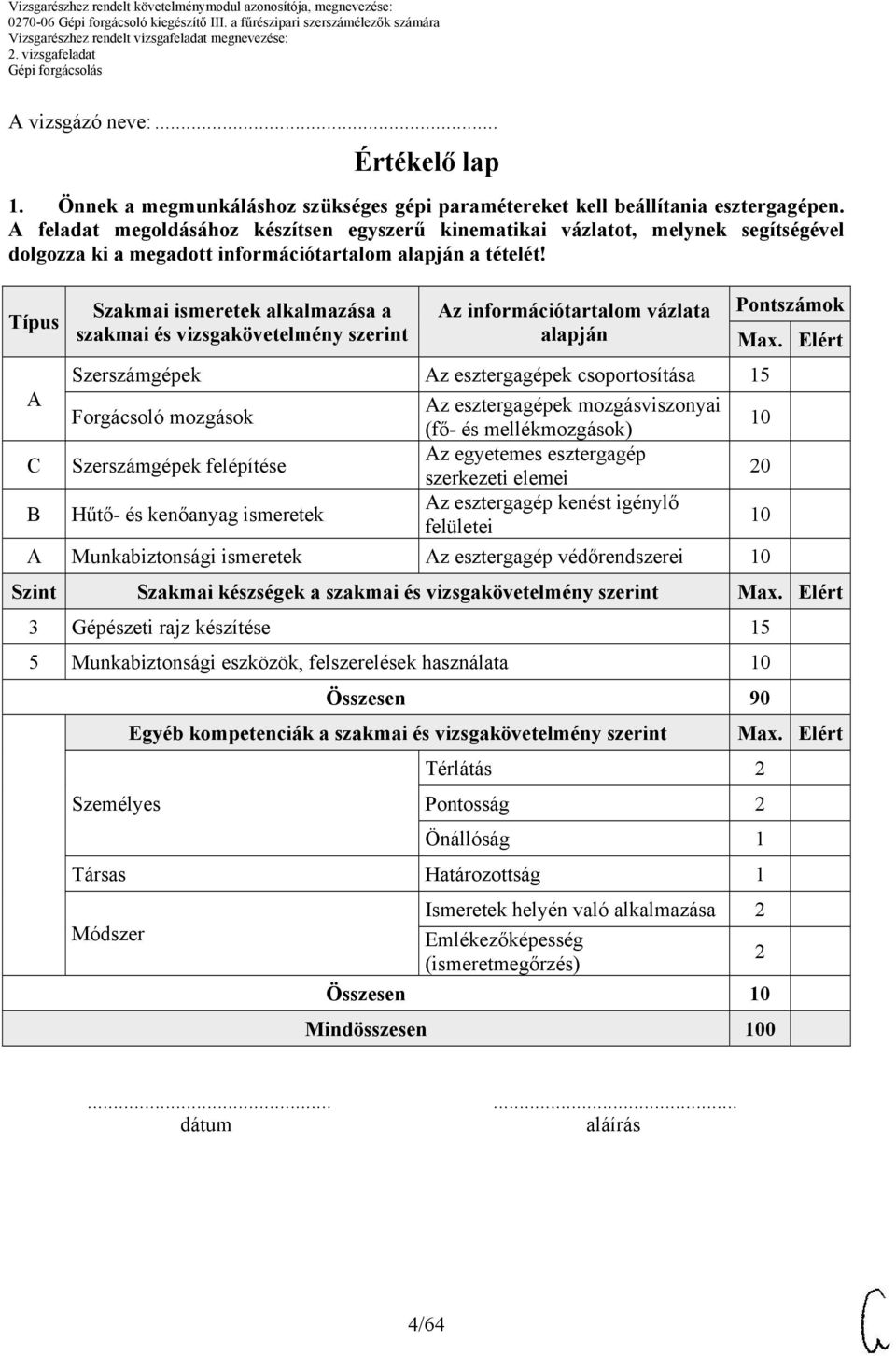 Típus Szakmai ismeretek alkalmazása a szakmai és vizsgakövetelmény szerint alapján Szerszámgépek Az esztergagépek csoportosítása A Az esztergagépek mozgásviszonyai Forgácsoló mozgások (fő- és