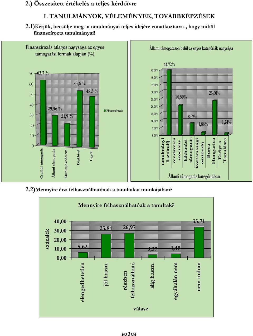 a Tanulásra 2.) Összesített értékelés a teljes kérdőívre I. TANULMÁNYOK, VÉLEMÉNYEK, TOVÁBBKÉPZÉSEK 2.