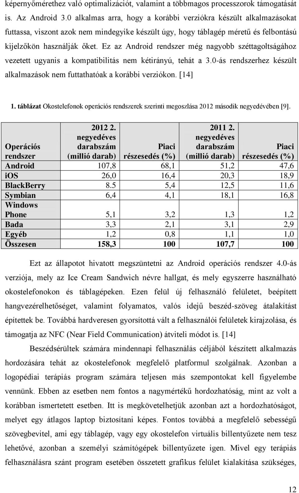 Ez az Android rendszer még nagyobb széttagoltságához vezetett ugyanis a kompatibilitás nem kétirányú, tehát a 3.0-ás rendszerhez készült alkalmazások nem futtathatóak a korábbi verziókon. [14] 1.