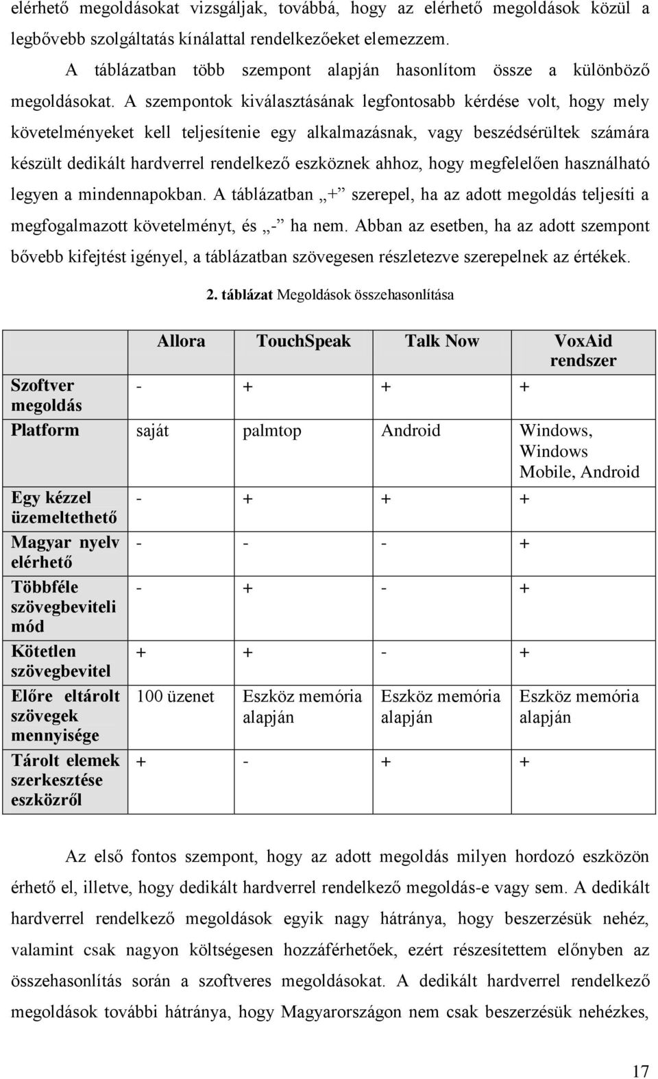 A szempontok kiválasztásának legfontosabb kérdése volt, hogy mely követelményeket kell teljesítenie egy alkalmazásnak, vagy beszédsérültek számára készült dedikált hardverrel rendelkező eszköznek