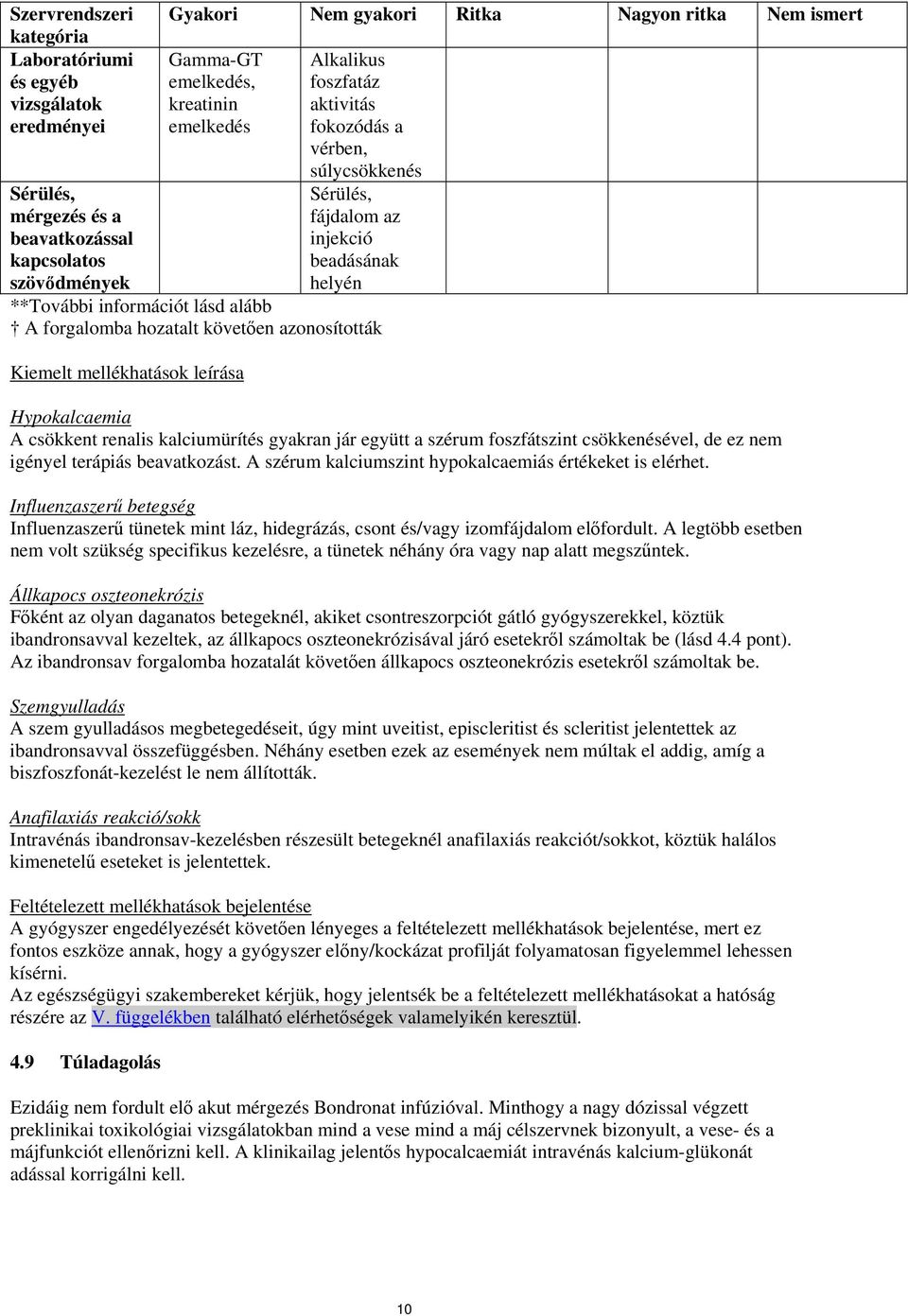 követően azonosították Kiemelt mellékhatások leírása Hypokalcaemia A csökkent renalis kalciumürítés gyakran jár együtt a szérum foszfátszint csökkenésével, de ez nem igényel terápiás beavatkozást.