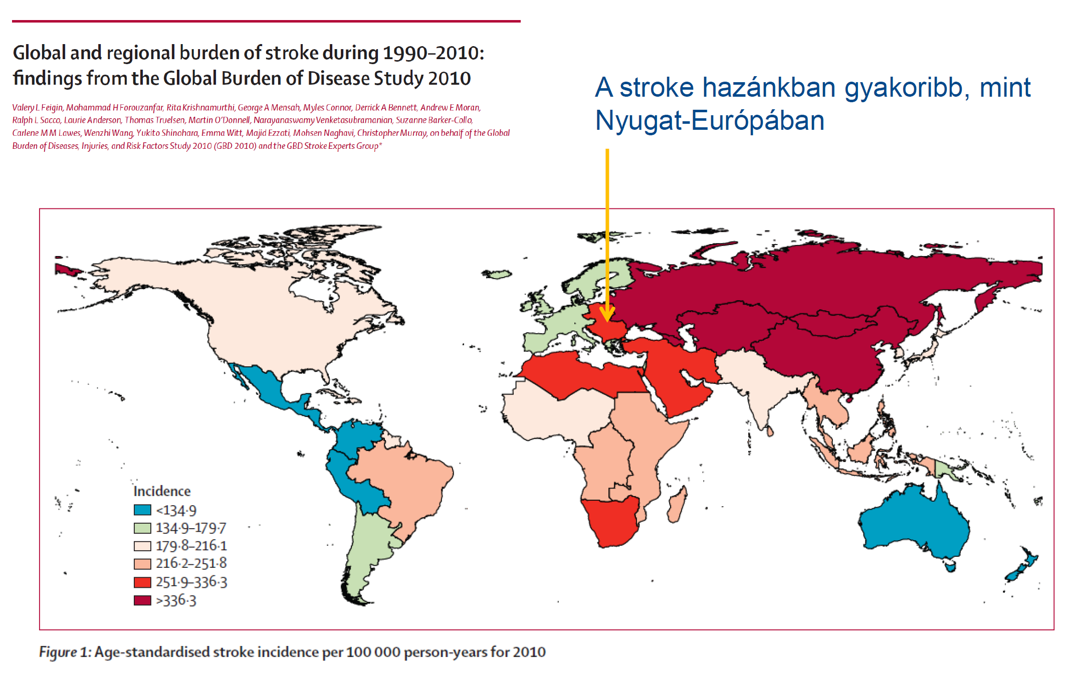 Egészségügyi Világszervezet atlasz szívbetegség stroke