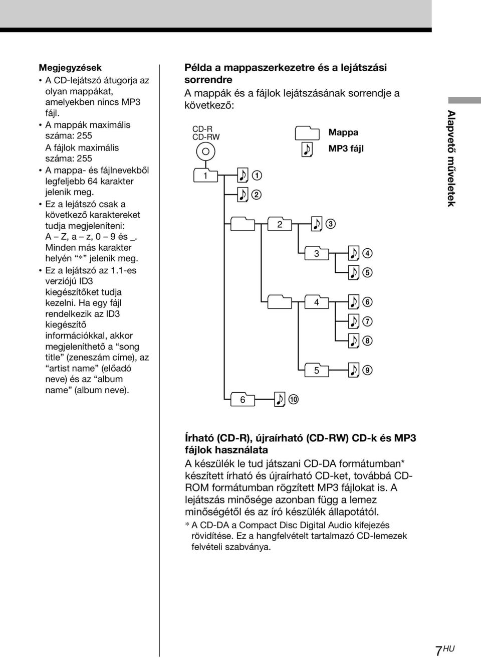Ez a lejátszó csak a következő karaktereket tudja megjeleníteni: A Z, a z, 0 9 és _. Minden más karakter helyén * jelenik meg. Ez a lejátszó az 1.1-es verziójú ID3 kiegészítőket tudja kezelni.