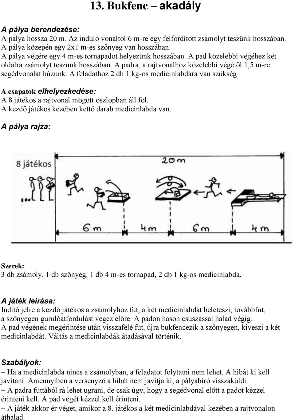 A feladathoz 2 db 1 kg-os medicinlabdára van szükség. A 8 játékos a rajtvonal mögött oszlopban áll föl. A kezdő játékos kezében kettő darab medicinlabda van.