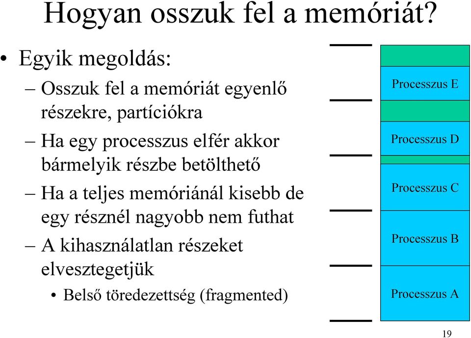 elfér akkor bármelyik részbe betölthető Ha a teljes memóriánál kisebb de egy résznél