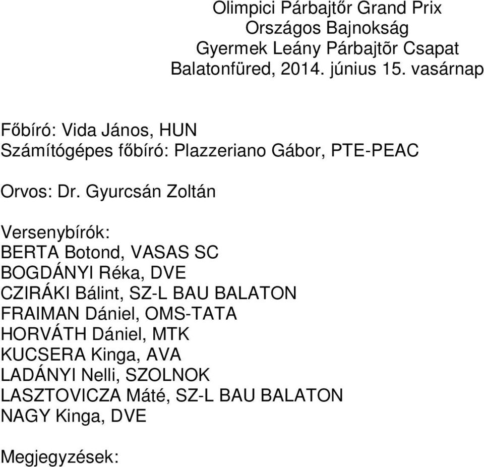 Gyurcsán Zoltán Versenybírók: BERTA Botond, VASAS SC BOGDÁNYI Réka, DVE CZIRÁKI Bálint, SZ-L BAU BALATON FRAIMAN