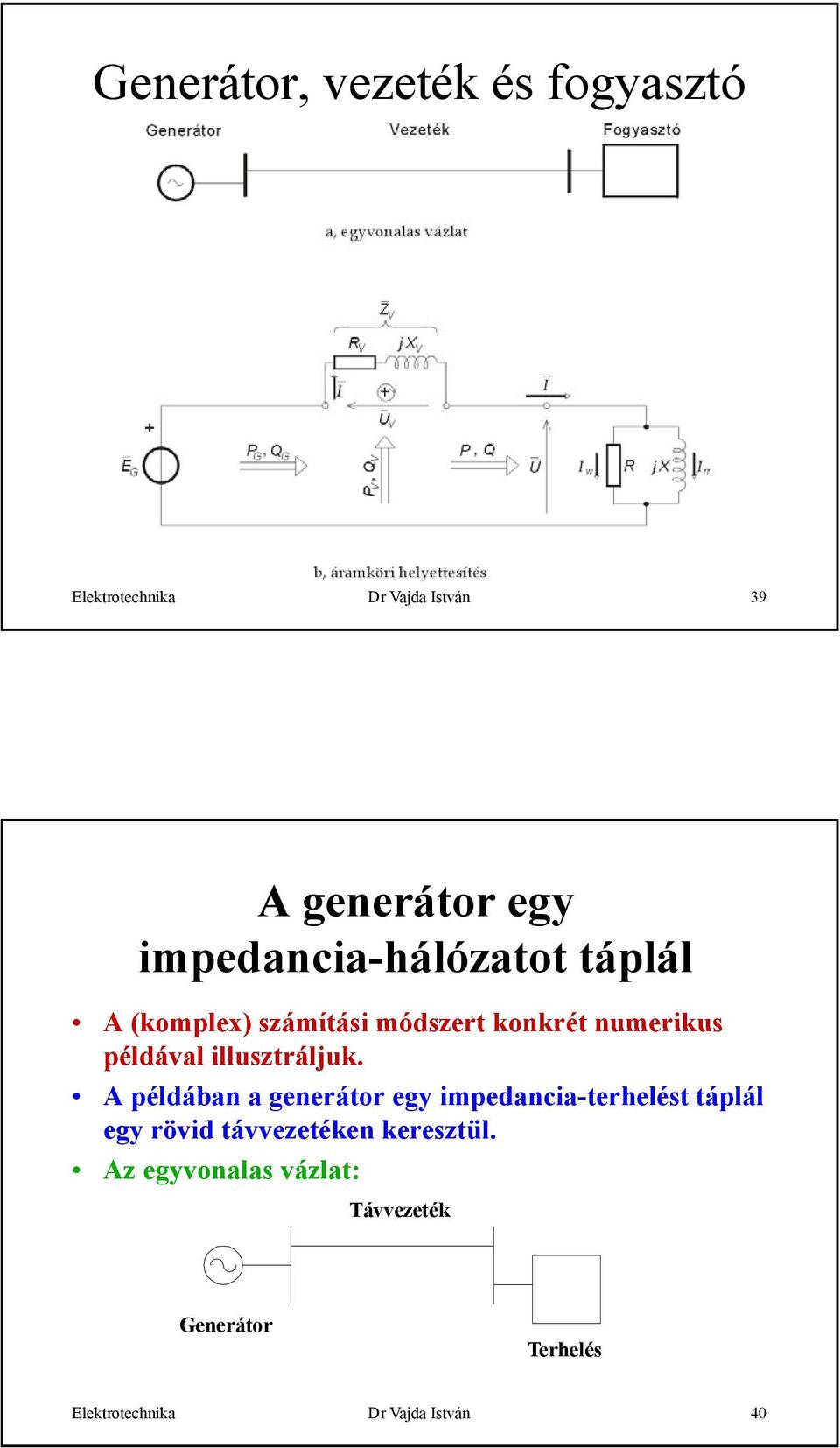 A példában a generátor egy impedancia-terhelést táplál egy rövid távvezetéken keresztül.