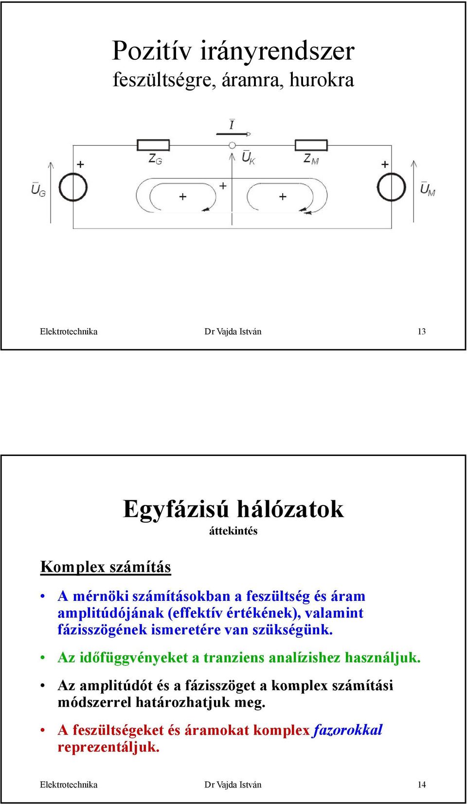 ismeretére van szükségünk. Az időfüggvényeket a tranziens analízishez használjuk.