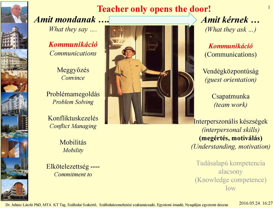 Konfliktuskezelés Conflict Managing Mobilitás Mobility Elkötelezettség ---- Commitment to Kommunikáció (Communications)