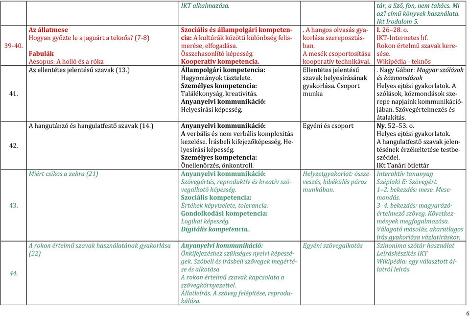 Összehasonlító képesség. Kooperatív kompetencia. Állampolgári kompetencia: Hagyományok tisztelete. Találékonyság, kreativitás. Helyesírási képesség. A verbális és nem verbális komplexitás kezelése.