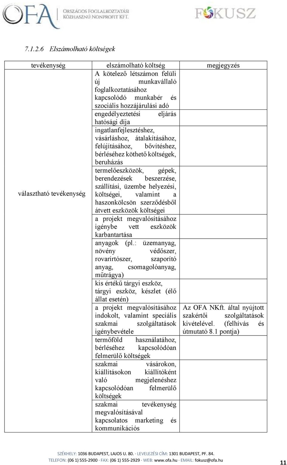 eljárás hatósági díja ingatlanfejlesztéshez, vásárláshoz, átalakításához, felújításához, bővítéshez, bérléséhez köthető költségek, beruházás termelőeszközök, gépek, berendezések beszerzése,