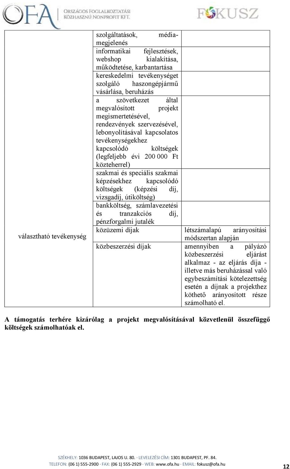 közteherrel) szakmai és speciális szakmai képzésekhez kapcsolódó költségek (képzési díj, vizsgadíj, útiköltség) bankköltség, számlavezetési és tranzakciós díj, pénzforgalmi jutalék közüzemi díjak