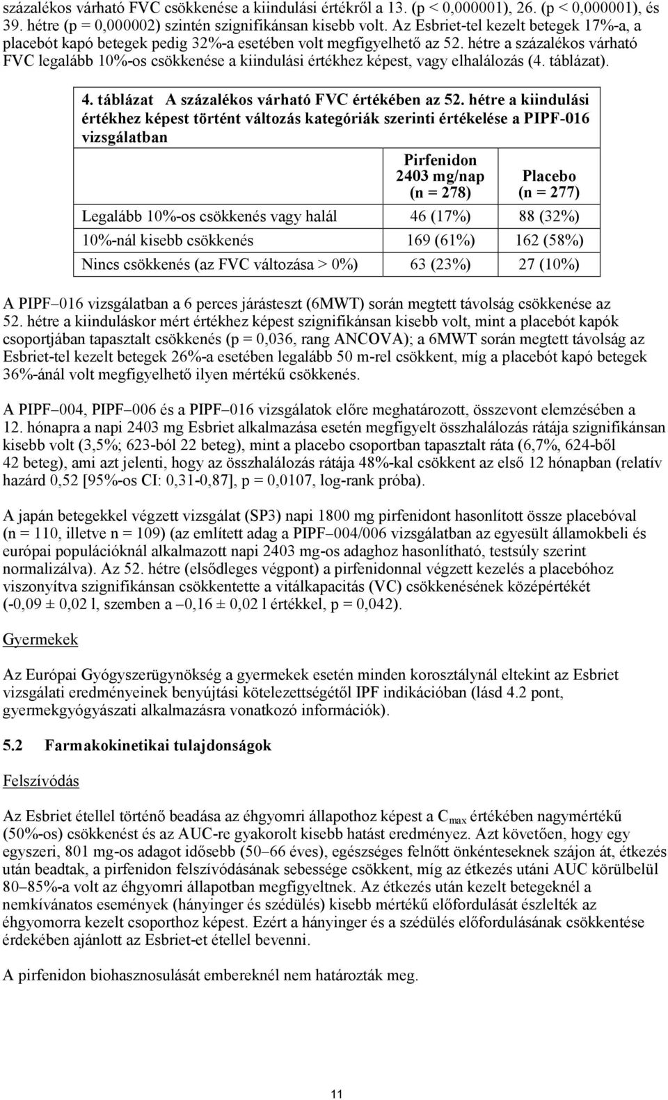 hétre a százalékos várható FVC legalább 10%-os csökkenése a kiindulási értékhez képest, vagy elhalálozás (4. táblázat). 4. táblázat A százalékos várható FVC értékében az 52.
