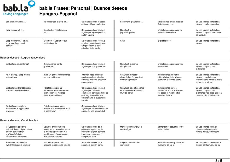 bab.la Frases: Personal Buenos deseos Húngaro-Español - PDF Free Download