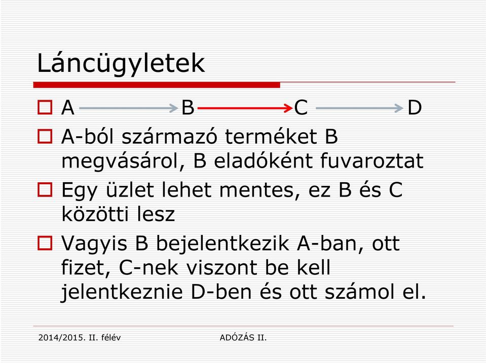 mentes, ez B és C közötti lesz Vagyis B bejelentkezik