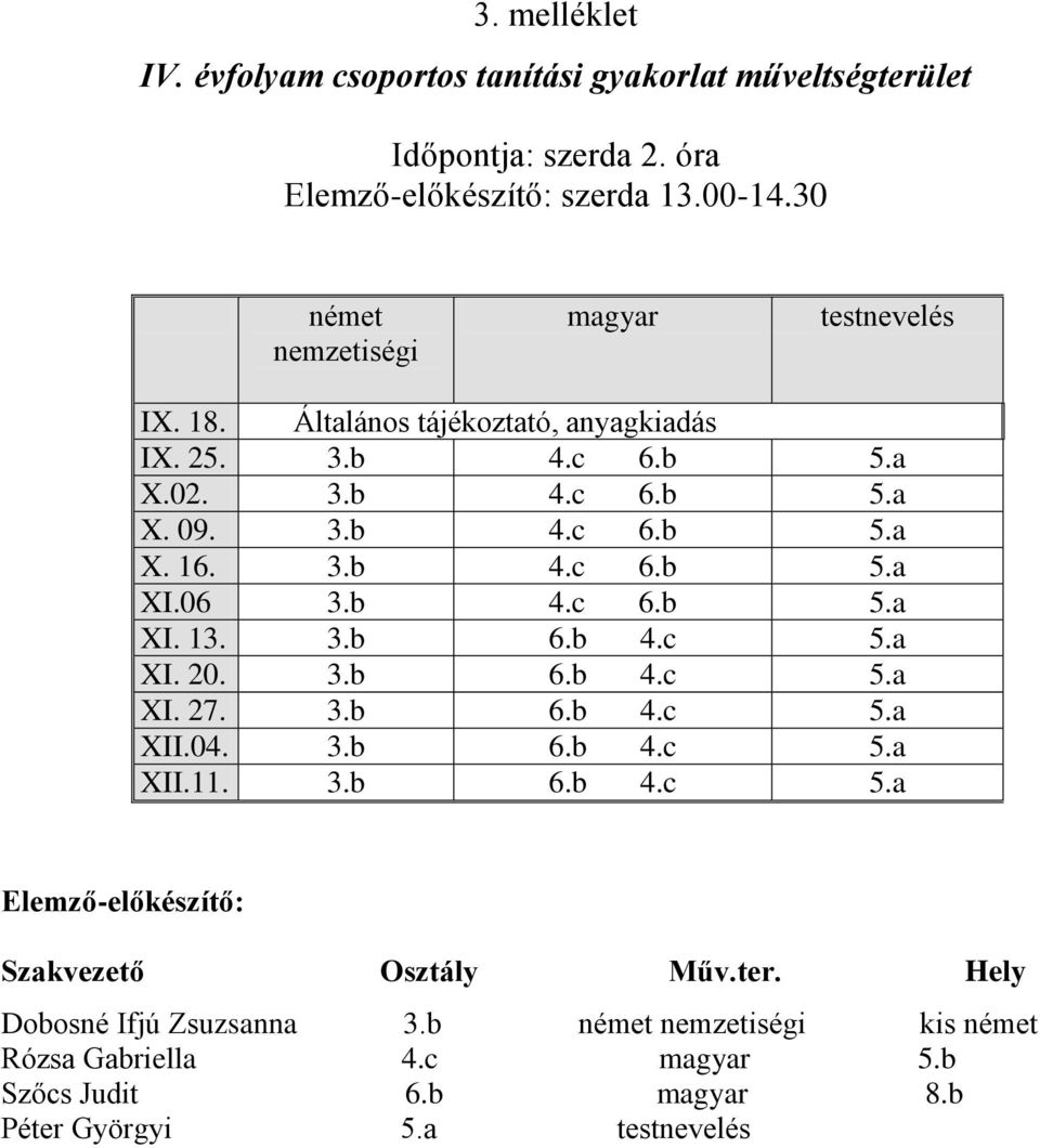 06 3.b 4.c 6.b 5.a XI. 13. 3.b 6.b 4.c 5.a XI. 20. 3.b 6.b 4.c 5.a XI. 27. 3.b 6.b 4.c 5.a XII.04. 3.b 6.b 4.c 5.a XII.11. 3.b 6.b 4.c 5.a Elemző-előkészítő: Szakvezető Osztály Műv.