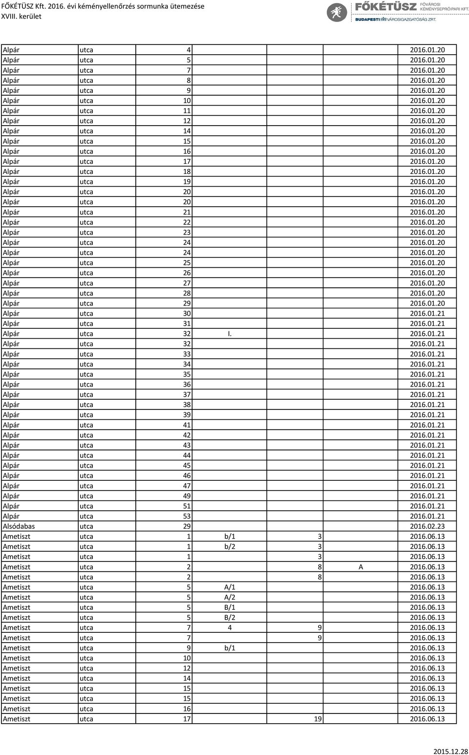 01.20 Alpár utca 22 2016.01.20 Alpár utca 23 2016.01.20 Alpár utca 24 2016.01.20 Alpár utca 24 2016.01.20 Alpár utca 25 2016.01.20 Alpár utca 26 2016.01.20 Alpár utca 27 2016.01.20 Alpár utca 28 2016.