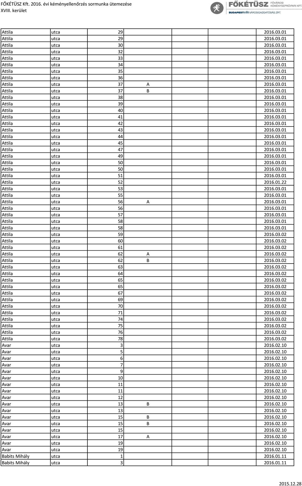 03.01 Attila utca 44 2016.03.01 Attila utca 45 2016.03.01 Attila utca 47 2016.03.01 Attila utca 49 2016.03.01 Attila utca 50 2016.03.01 Attila utca 50 2016.03.01 Attila utca 51 2016.03.01 Attila utca 52 2016.