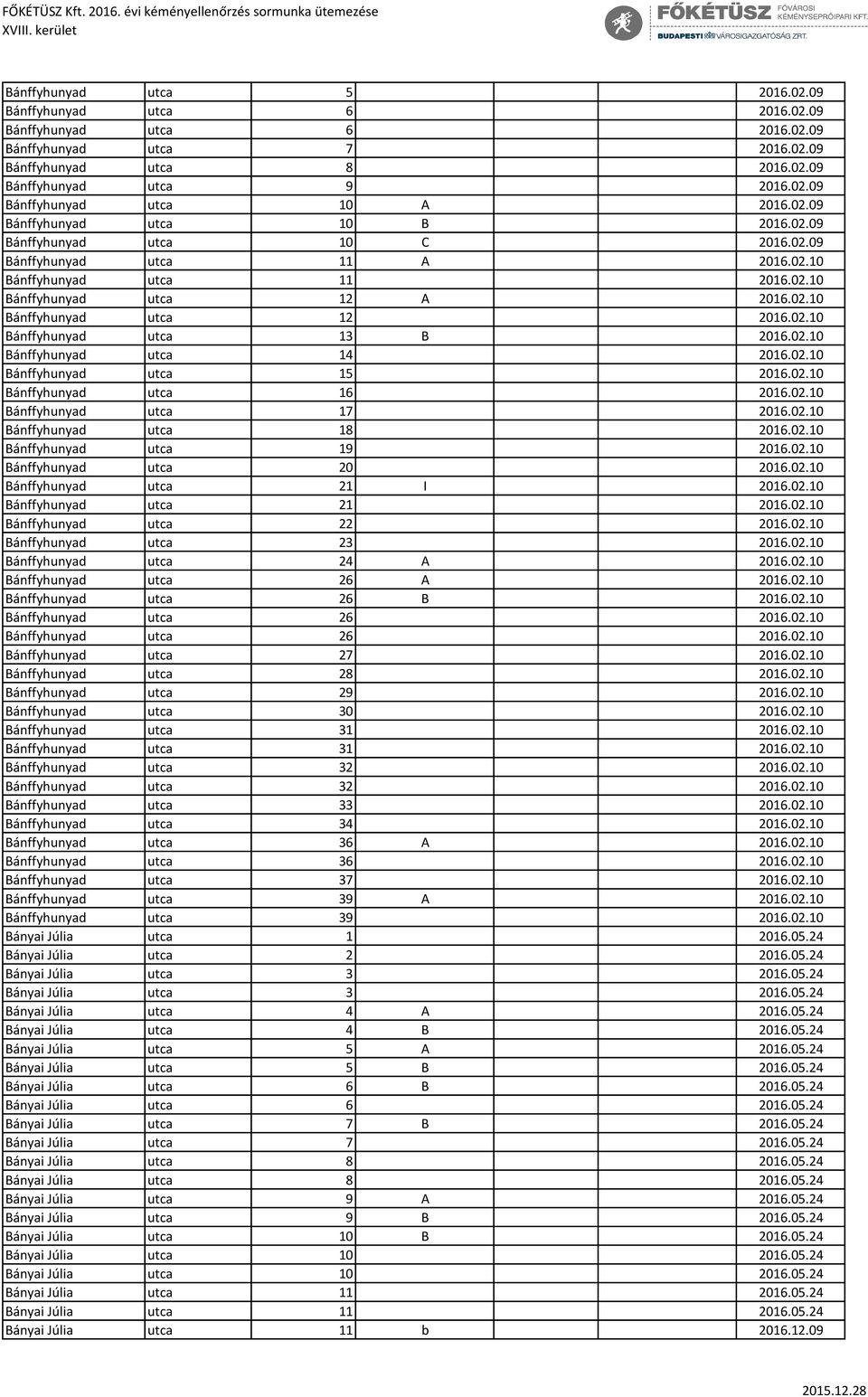 02.10 Bánffyhunyad utca 13 B 2016.02.10 Bánffyhunyad utca 14 2016.02.10 Bánffyhunyad utca 15 2016.02.10 Bánffyhunyad utca 16 2016.02.10 Bánffyhunyad utca 17 2016.02.10 Bánffyhunyad utca 18 2016.02.10 Bánffyhunyad utca 19 2016.