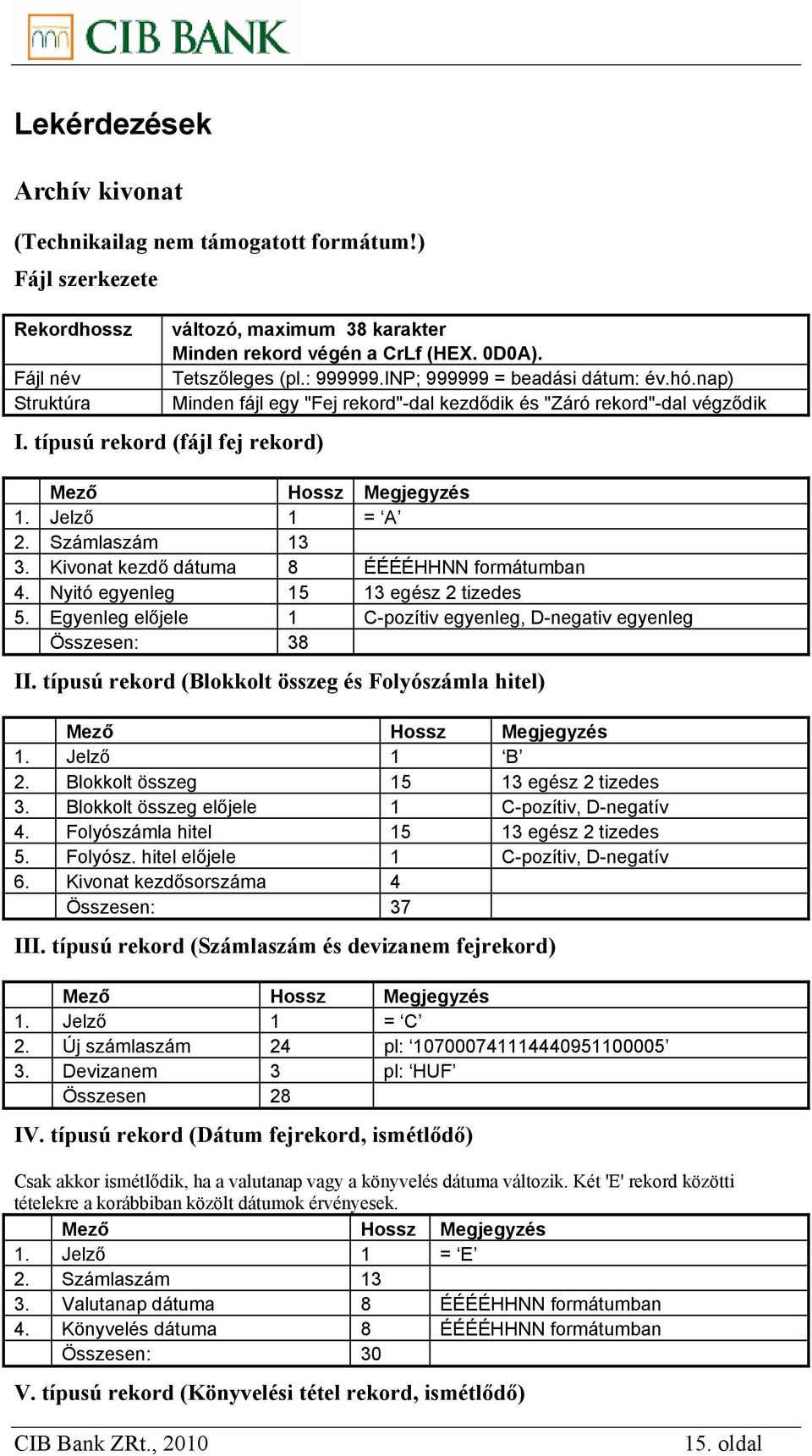 Kivonat kezdő dátuma 8 ÉÉÉÉHHNN formátumban 4. Nyitó egyenleg 15 13 egész 2 tizedes 5. Egyenleg előjele 1 C-pozítiv egyenleg, D-negativ egyenleg Összesen: 38 II.